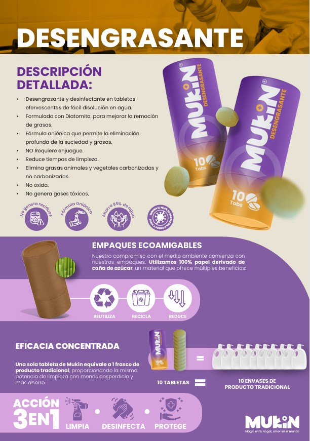 Desengrasante Mukin ECO ✨