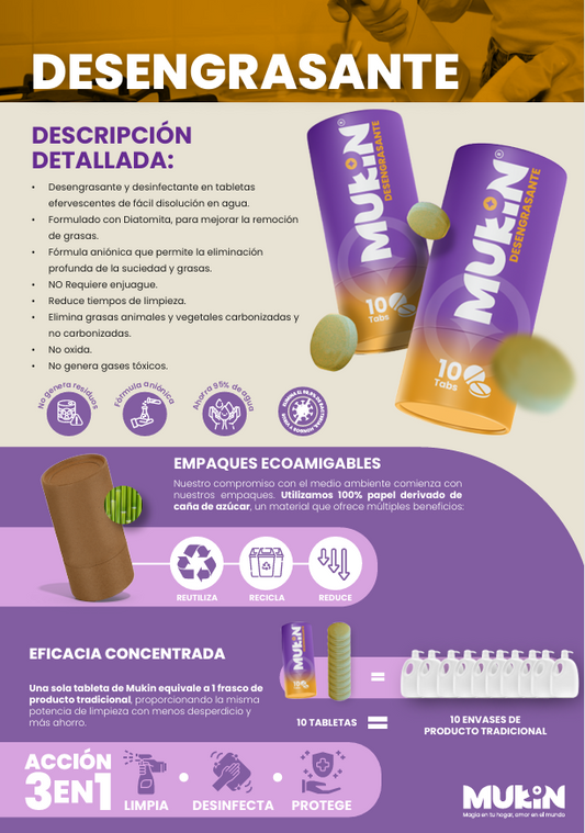 Desengrasante Mukin ECO ✨